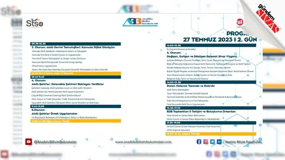 Dijital Dunyaya Sivastan Bakis3 jpg | Gündem Sivas™ Haber