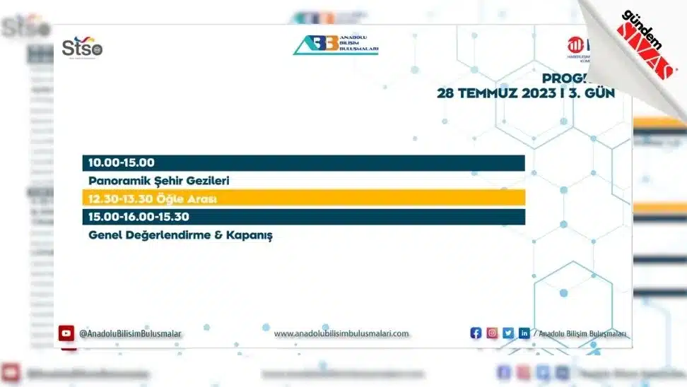 Dijital Dunyaya Sivastan Bakis4 jpg | Gündem Sivas™ Haber