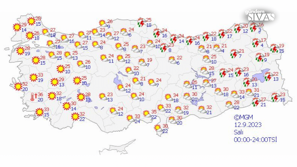 Saganak Yagis | Gündem Sivas™ Haber
