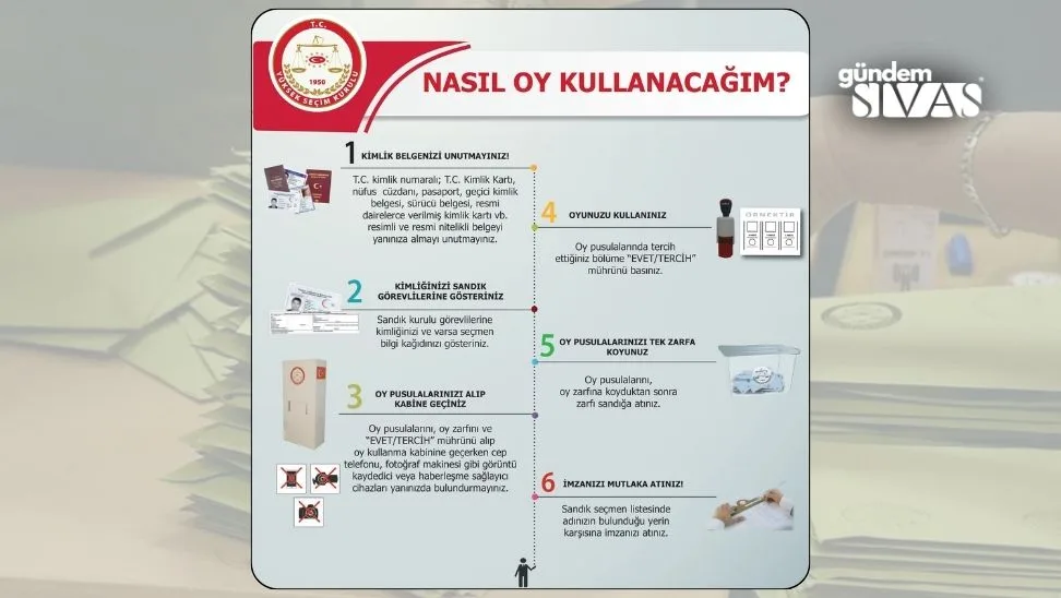 Sivas Valiligi Uyardi Secim Yasaklari Aciklandi 2 jpg | Gündem Sivas™ Haber