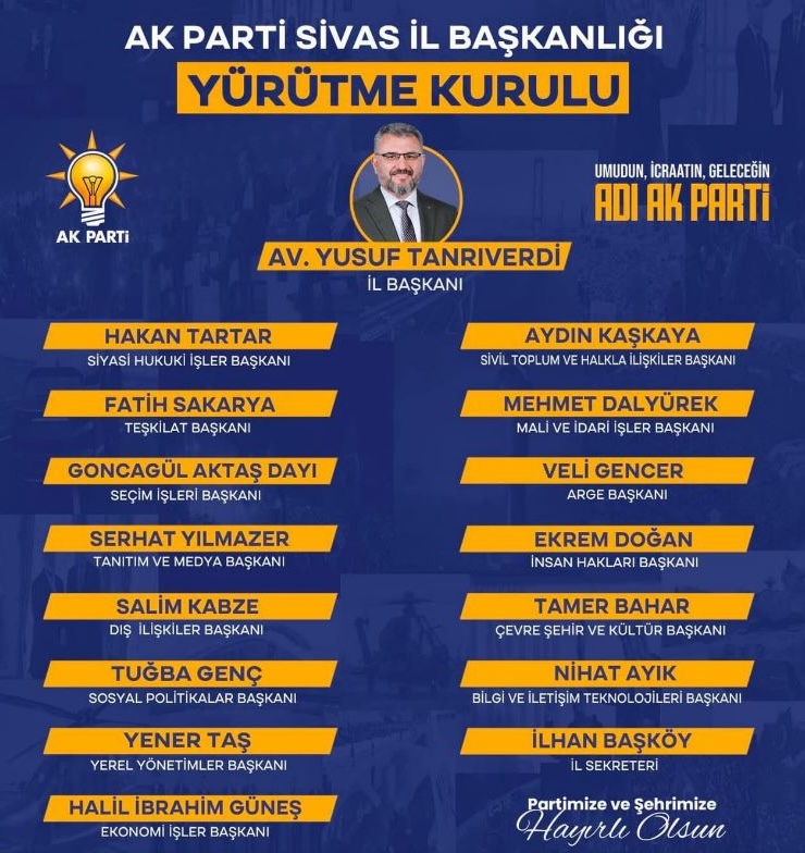 Akparti sivas 2025 2 1 | Gündem Sivas™ Haber